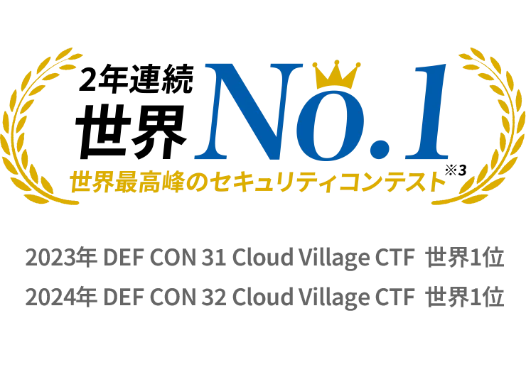 世界最高峰のセキュリティコンテンストで2年連続世界NO.1達成