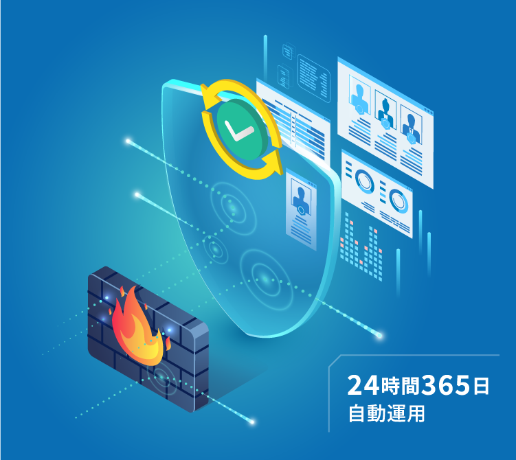 24時間365日自動運用