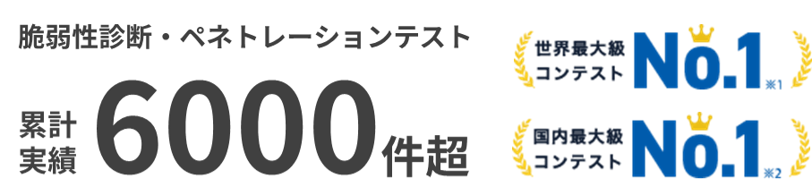 脆弱性診断・ペネトレーションテスト類家実績6000件超え。世界最大級コンテスト・日本最大級コンテストで1位を受賞