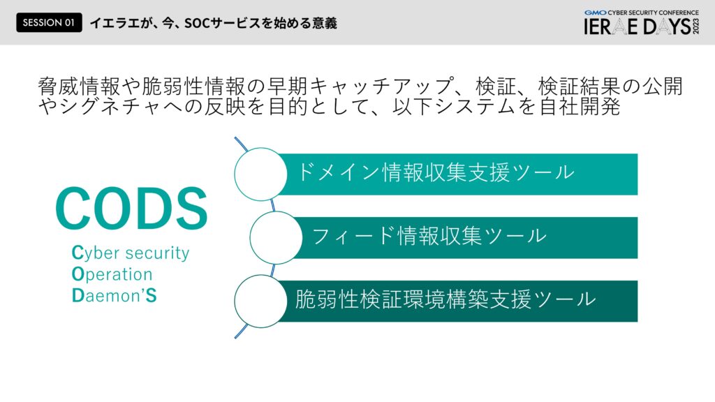 「CODS​​(Cyber security Operation DaemonS/コッズ)」