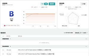 ネットde診断画面