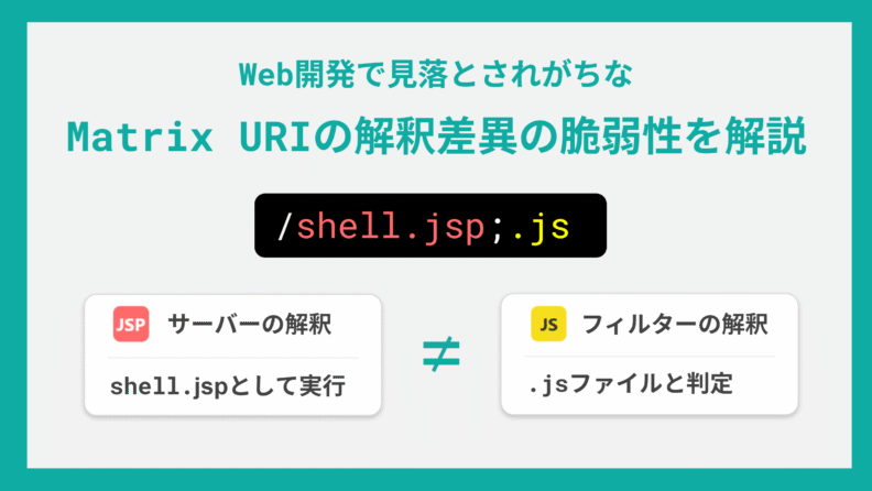 Web開発で見落とされがちなMatrix URIの解釈差異の脆弱性:Tomcatにおける認証バイパスやSSRFを実例と共に解説