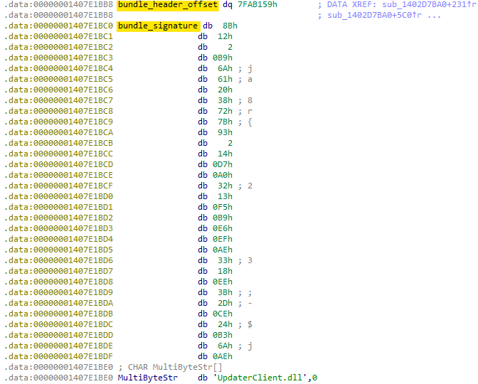 stage1_dotnet_singlefile_bundle_marker_signature