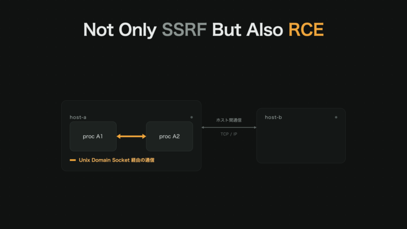 Not Only SSRF But Also RCE - HTTPクライアントに潜むセキュリティリスク